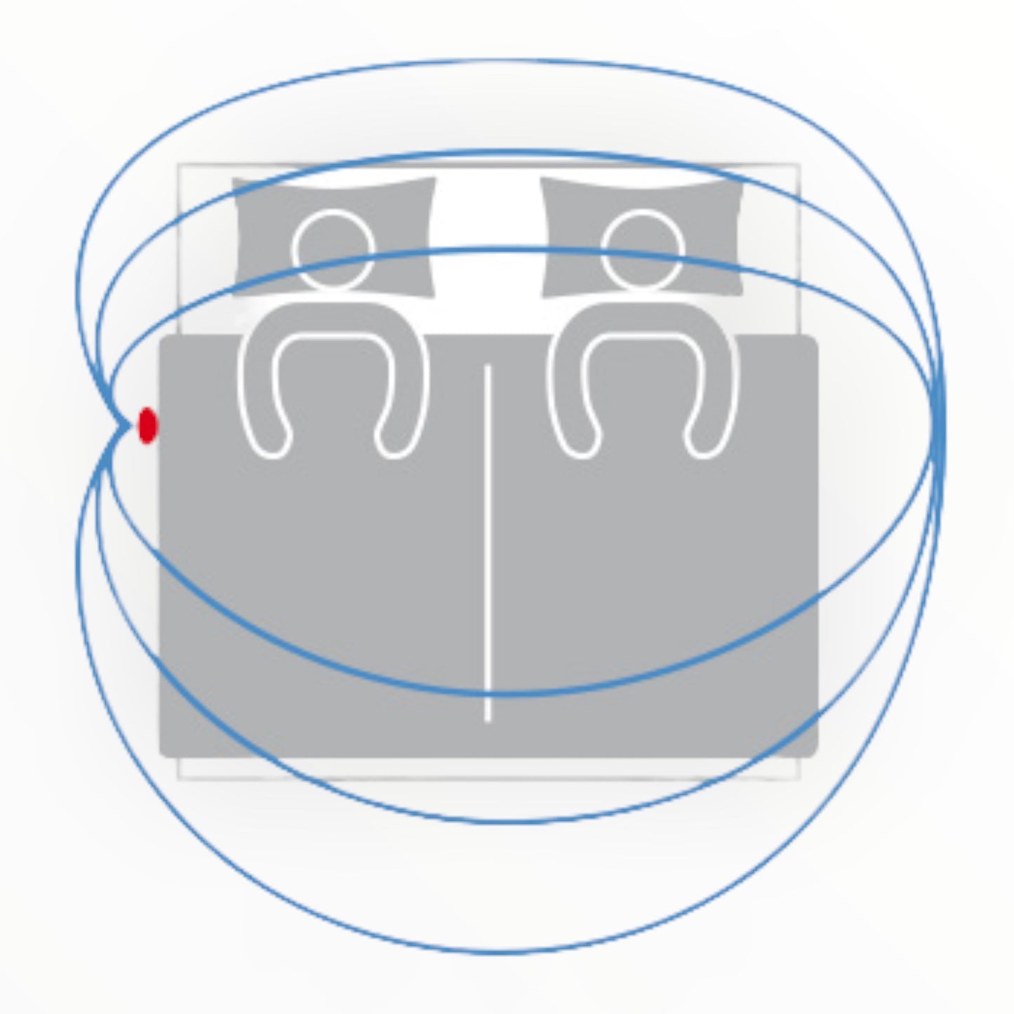 Dispositivo protettivo acaricida a battericida per materassi