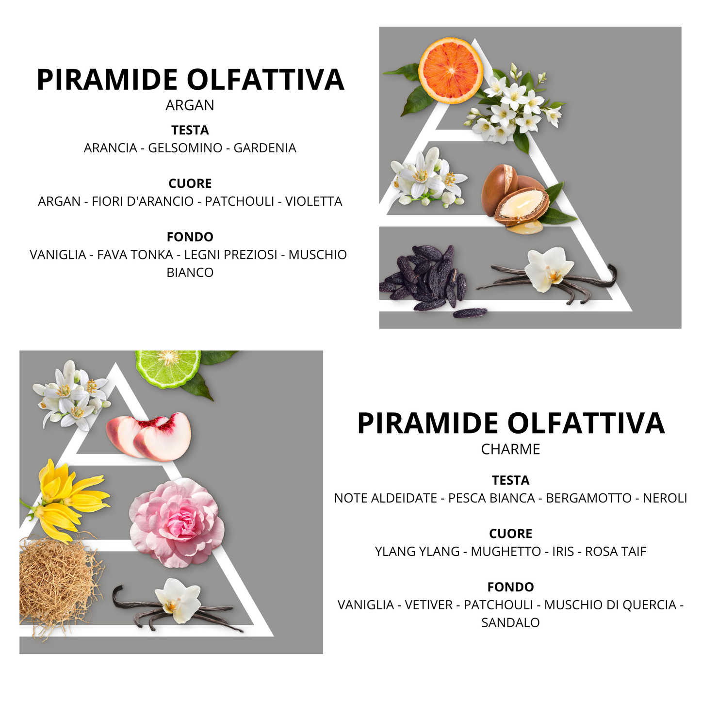 Profumo per bucato Luxury