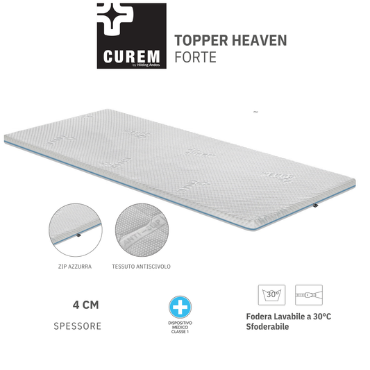 Topper Heaven Forte